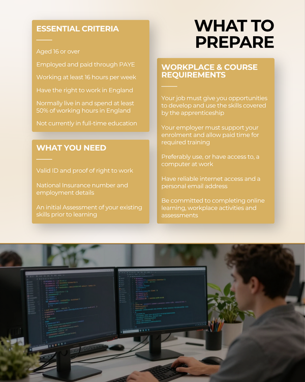 Level 4 AI & Automation Practitioner Apprenticeship